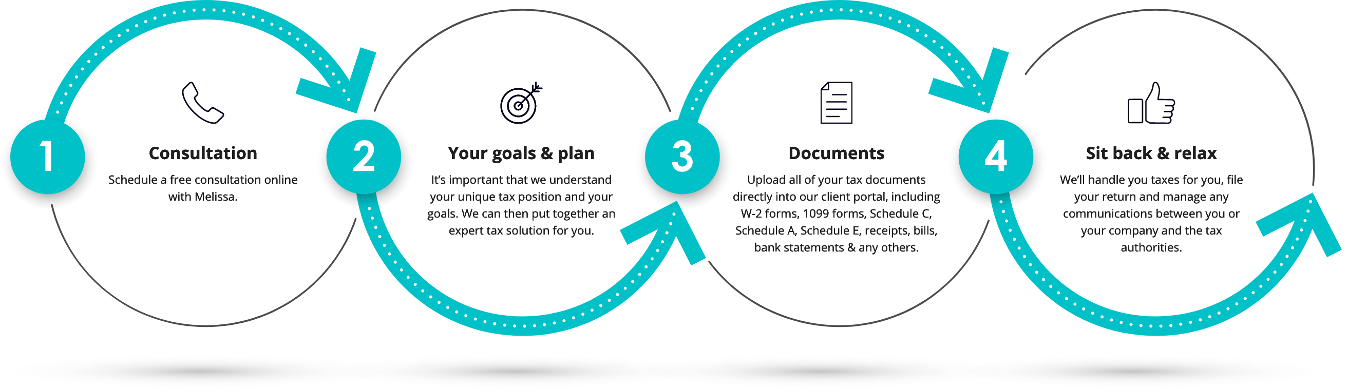 Tax solutions_2