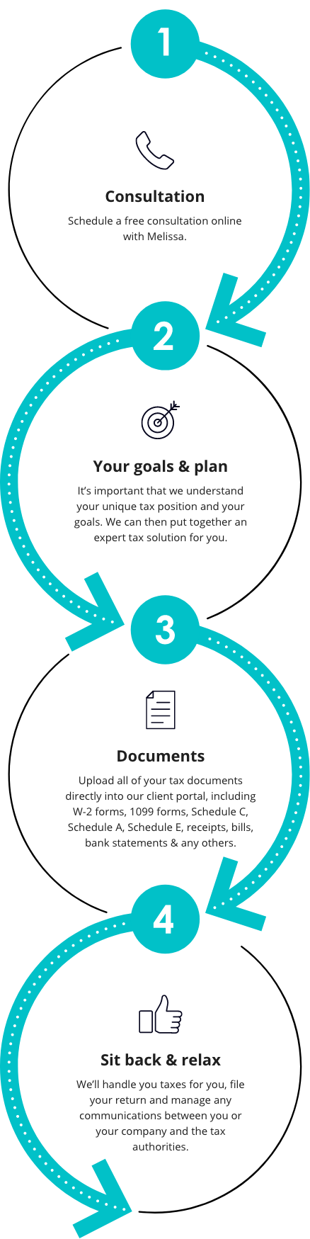 Tax solutions_Mobile_2
